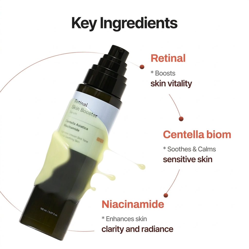 Retinal Skin Booster Serum