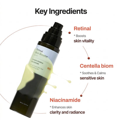 Retinal Skin Booster Serum